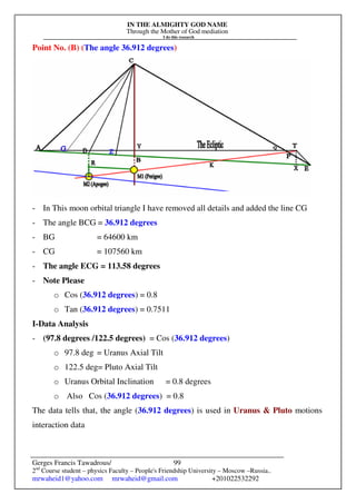 IN THE ALMIGHTY GOD NAME
Through the Mother of God mediation
I do this research
Gerges Francis Tawadrous/
2nd
Course student – physics Faculty – People's Friendship University – Moscow –Russia..
mrwaheid1@yahoo.com mrwaheid@gmail.com +201022532292
99
Point No. (B) (The angle 36.912 degrees)
- In This moon orbital triangle I have removed all details and added the line CG
- The angle BCG = 36.912 degrees
- BG = 64600 km
- CG = 107560 km
- The angle ECG = 113.58 degrees
- Note Please
o Cos (36.912 degrees) = 0.8
o Tan (36.912 degrees) = 0.7511
I-Data Analysis
- (97.8 degrees /122.5 degrees) = Cos (36.912 degrees)
o 97.8 deg = Uranus Axial Tilt
o 122.5 deg= Pluto Axial Tilt
o Uranus Orbital Inclination = 0.8 degrees
o Also Cos (36.912 degrees) = 0.8
The data tells that, the angle (36.912 degrees) is used in Uranus & Pluto motions
interaction data
 