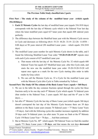 IN THE ALMIGHTY GOD NAME
Through the Mother of God mediation
I do this research
Gerges Francis Tawadrous/
2nd
Course student – physics Faculty – People's Friendship University – Moscow –Russia..
mrwaheid1@yahoo.com mrwaheid@gmail.com +201022532292
28
The Previous Table Study classified into 2 parts
First Part : The study of the column of the modified lunar year (which equals
354.1818days)
1- Each 32 Metonic Cycles the last day of modified lunar year (equals 354.1818 days)
corresponds with the last day of Metonic cycle which is the Sidereal Year last day
where the lunar modified years equal 627 lunar years that equals 608 sidereal years
perfectly.
2- The difference days between the Modified lunar year with the Metonic Cycle moves
in Cycle and decreases as following (66.4- 55.33- 44.26- 33.19- 22.126- 11.0558 –
0.00 days) at 98 years interval (98 modified Lunar years – which equals 354.1818
days)
3- The modified Lunar years number for each Metonic Cycle shown in the table, and I
found the following Modified Lunar Year order "19-20-19-20-19-20" repeats once
with each Cycle consist of 627 modified Lunar year
a. That means with the last day of the Metonic Cycle No. 32 which equals 608
Sidereal Years but equals 627 Modified lunar year. after this Cycle ends, and
starts the new one the modified lunar year order 19-20-19-20-19-20 will
repeat once again as a mark for the new Cycle starting (this order in table
marks by Gray color)
b. We can call the Metonic Cycle no. 32 a Cycle for the modified Lunar year
with the Metonic Cycle (this Cycle in Table remarked by Yellow)
Second Part: The Study Of The column of the Basic Lunar Year ( equals = 360 Days)
1- We see in the table the day common fractions spread through the cycles but these
fractions unify to be one day each 4th
Metonic Cycle which equals 76 Sidereal years
(that similar to the Sidereal Year, 3 years equals 365 days and the 4th
year is 366
days)…..
2- but after 4th
Metonic Cycle the last day of Basic Lunar year (which equals 360 days)
doesn't correspond the last day of the Metonic Cycle because there are 39 days
addition to the Basic Lunar years (means 76 Sidereal years = 77 Basic Lunar Years
+39 days). And with the following cycles this number increases regularly by addition
39 days each 76 Sidereal years. (so after more 76 years we finds at the 8th
Metonic
Cycle 154 Basic Lunar Year + 78 days…. And that continues)
3- But at Metonic Cycle No. 40th
which equals 760 Sidereal Years we find this number
equals 771 Basic Lunar years + 29 days, and that means the rest days decreased
 