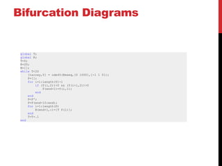 Bifurcation Diagrams


 global T;
 global R;
 T=0;
 R=20;
 B=[];
 while T<20
      [tarray,Y] = ode45(@mseq,[0 1000],[-1 1 0]);
      P=[];
      for i=1:length(Y)-1
          if (Y(i,2))<0 && (Y(i+1,2))>0
              P(end+1)=Y(i,1);
          end
      end
      P=P';
      P=P(end-10:end);
      for i=1:length(P)
          B(end+1,:)=[T P(i)];
      end
      T=T+.1
 end
 