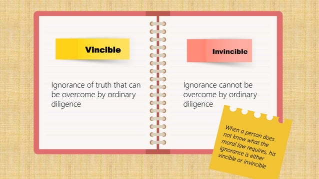 THE MORAL conscience.pptx | Christianity | Religion & Spirituality