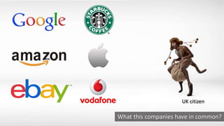 They call this
TAX PLANNING
sometimes it is
TAX AVOIDANCE
but
 