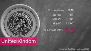 They really pay it?
Let’s find out!
 