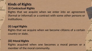 Kinds Rights The Moral Person Ethics Topic 3.....pptx