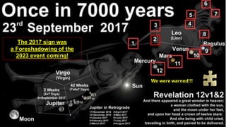The 2017 sign was
a Foreshadowing of the
2023 event coming!
We were warned!!!
 