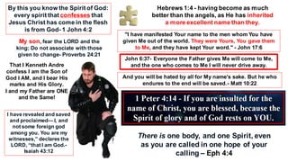 I have revealed and saved
and proclaimed— I, and
not some foreign god
among you. You are my
witnesses,” declares the
LORD, “that I am God.-
Isaiah 43:12
Hebrews 1:4 - having become as much
better than the angels, as He has inherited
a more excellent name than they.
"I have manifested Your name to the men whom You have
given Me out of the world. They were Yours, You gave them
to Me, and they have kept Your word." - John 17:6
John 6:37- Everyone the Father gives Me will come to Me,
and the one who comes to Me I will never drive away.
And you will be hated by all for My name’s sake. But he who
endures to the end will be saved.- Matt 10:22
That I Kenneth Andre
confess I am the Son of
God I AM, and I bear His
marks and His Glory.
I and my Father are ONE
and the Same!
By this you know the Spirit of God:
every spirit that confesses that
Jesus Christ has come in the flesh
is from God- 1 John 4:2
My son, fear the LORD and the
king; Do not associate with those
given to change- Proverbs 24:21
There is one body, and one Spirit, even
as you are called in one hope of your
calling – Eph 4:4
 