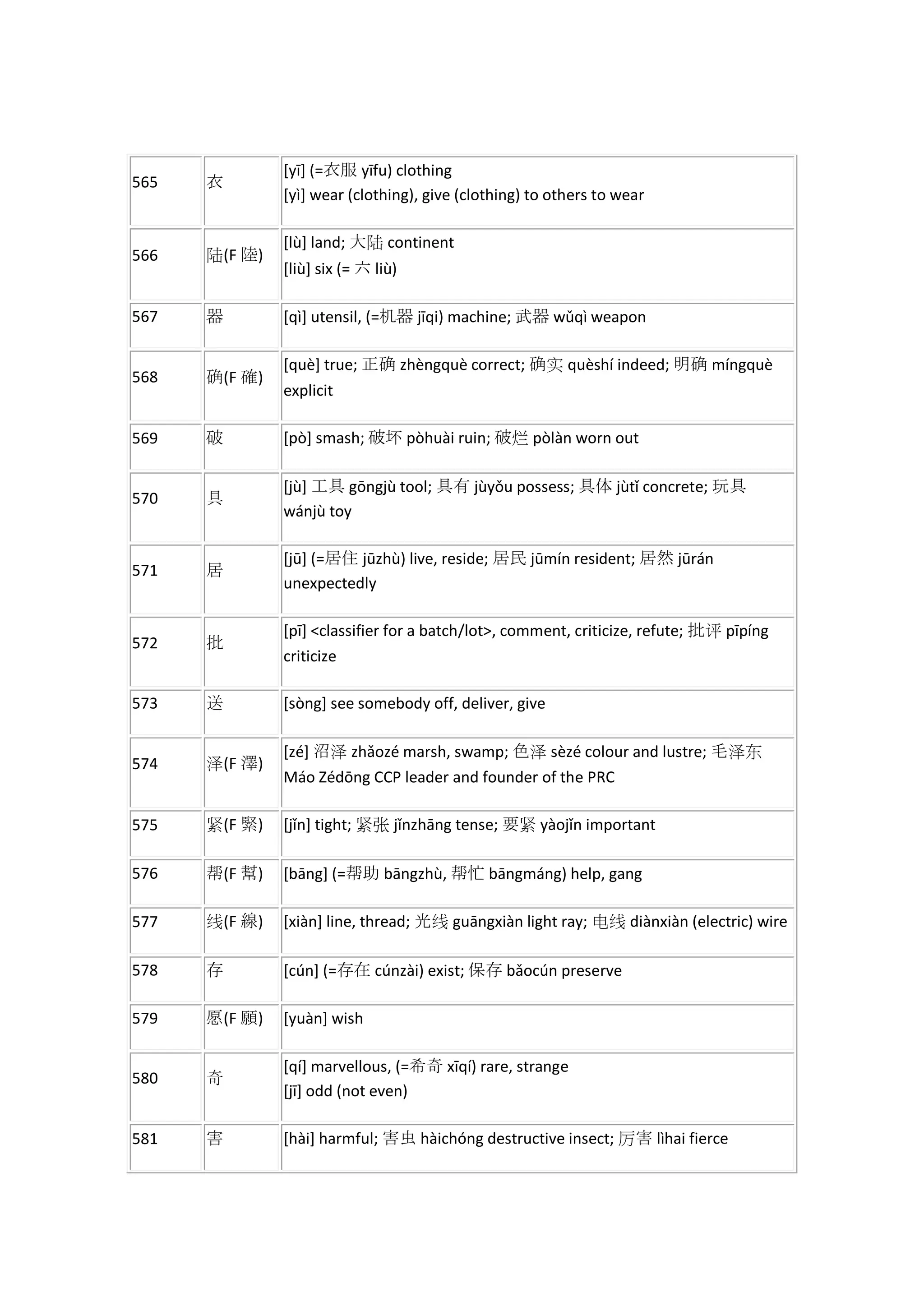the-most-common-chinese-characters-in-order-of-frequency-pdf