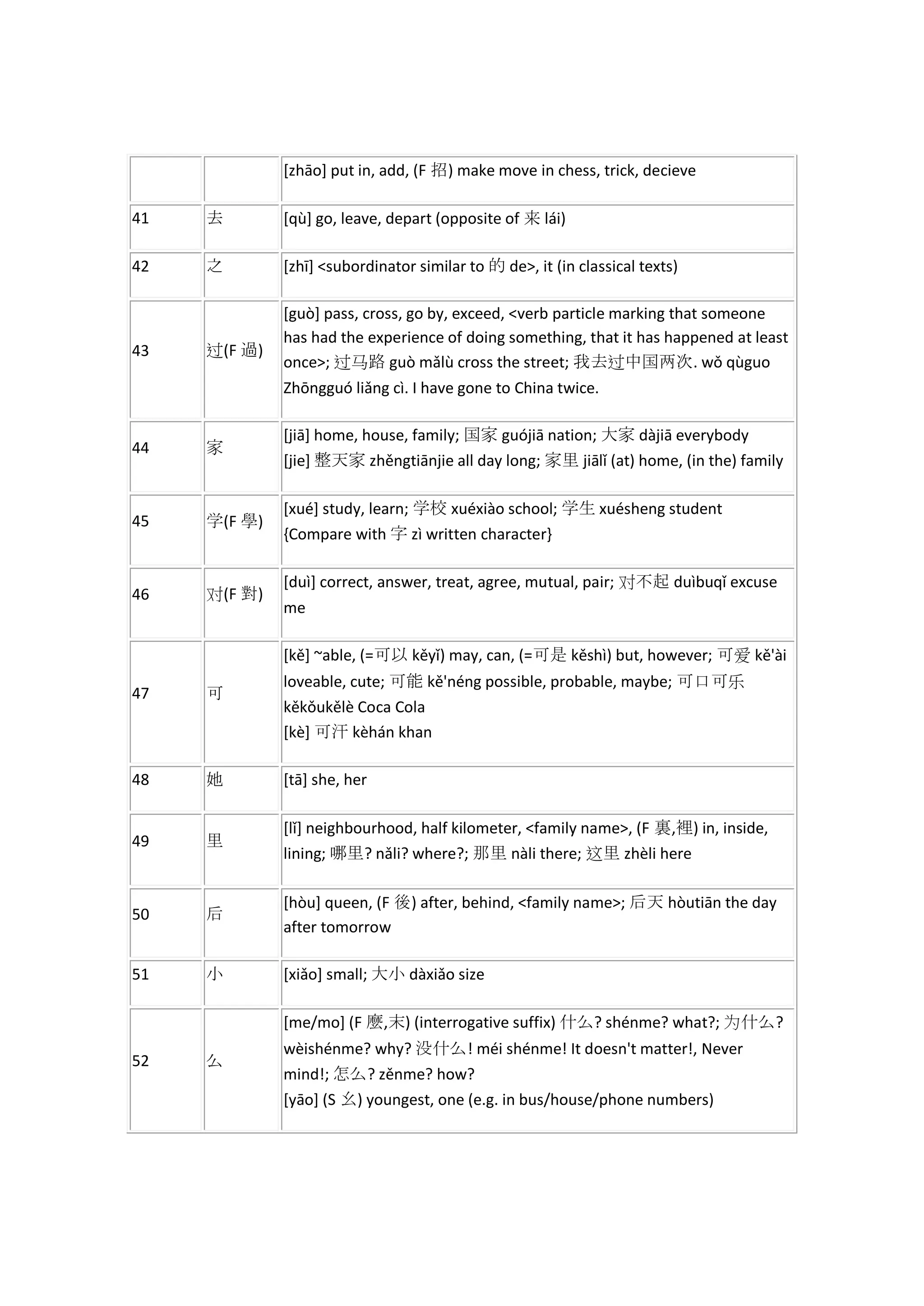the-most-common-chinese-characters-in-order-of-frequency-pdf