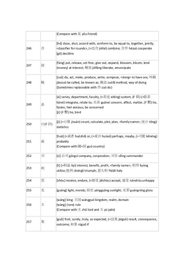 The Most Common Chinese Characters In Order Of Frequency - 