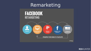 Remarketing
 