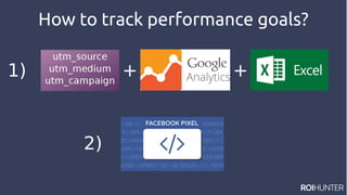 How to track performance goals?
+ +1)
2)
 