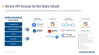 Demandbase + InsideView + DemandMatrix: Together, The Most Complete B2B ...
