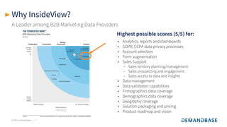 Demandbase + InsideView + DemandMatrix: Together, The Most Complete B2B ...