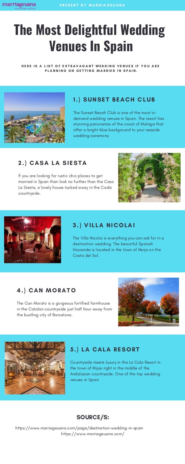 The Most Delightful Wedding Venues In Spain