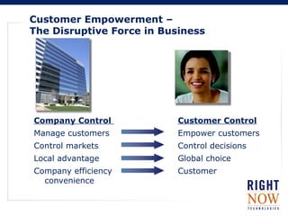 Customer Empowerment –
The Disruptive Force in Business
Company Control Customer Control
Manage customers Empower customers
Control markets Control decisions
Local advantage Global choice
Company efficiency Customer
convenience
Past
 