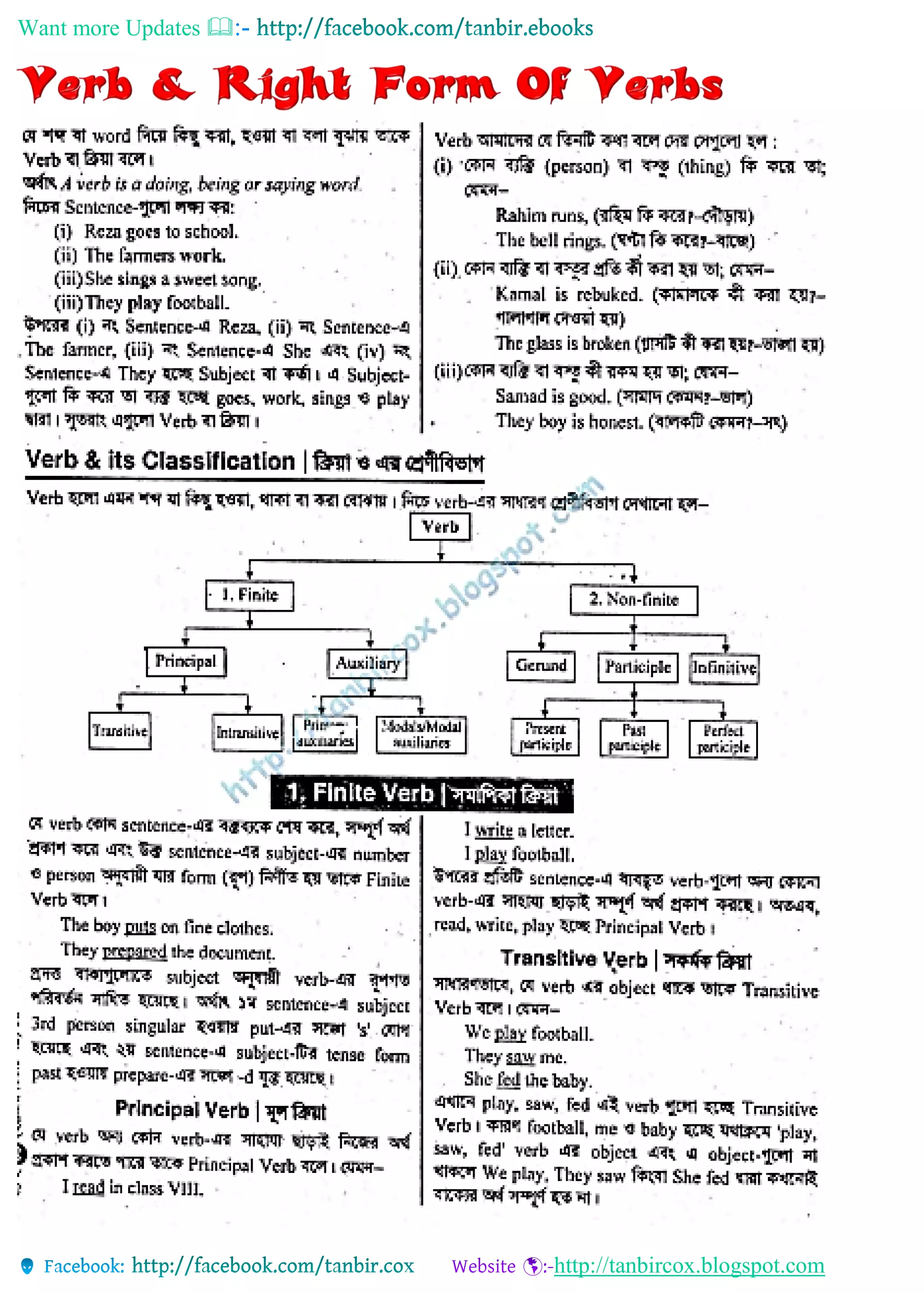 Want more Updates 
http://tanbircox.blogspot.com
 