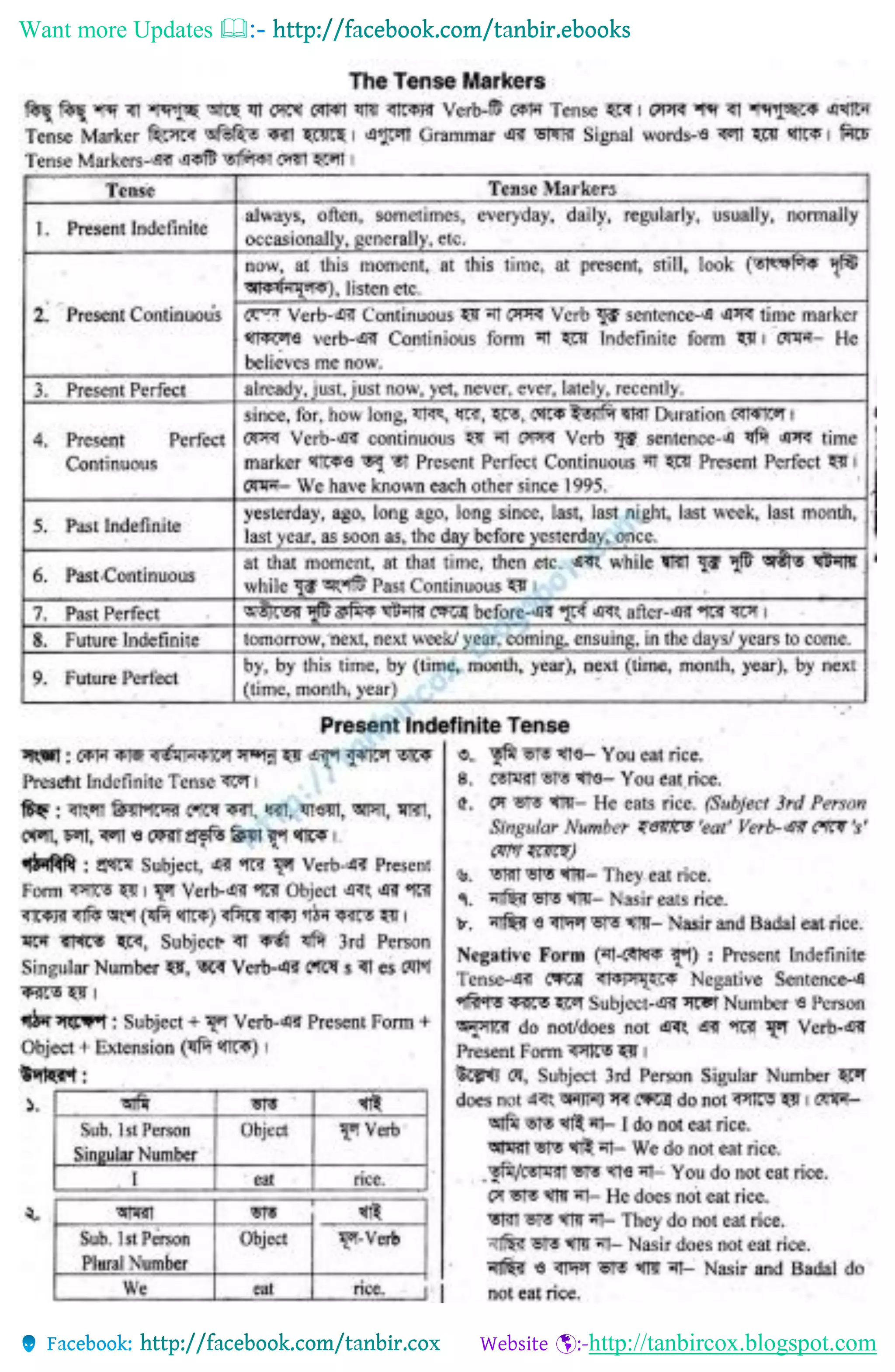 Want more Updates 
http://tanbircox.blogspot.com
 