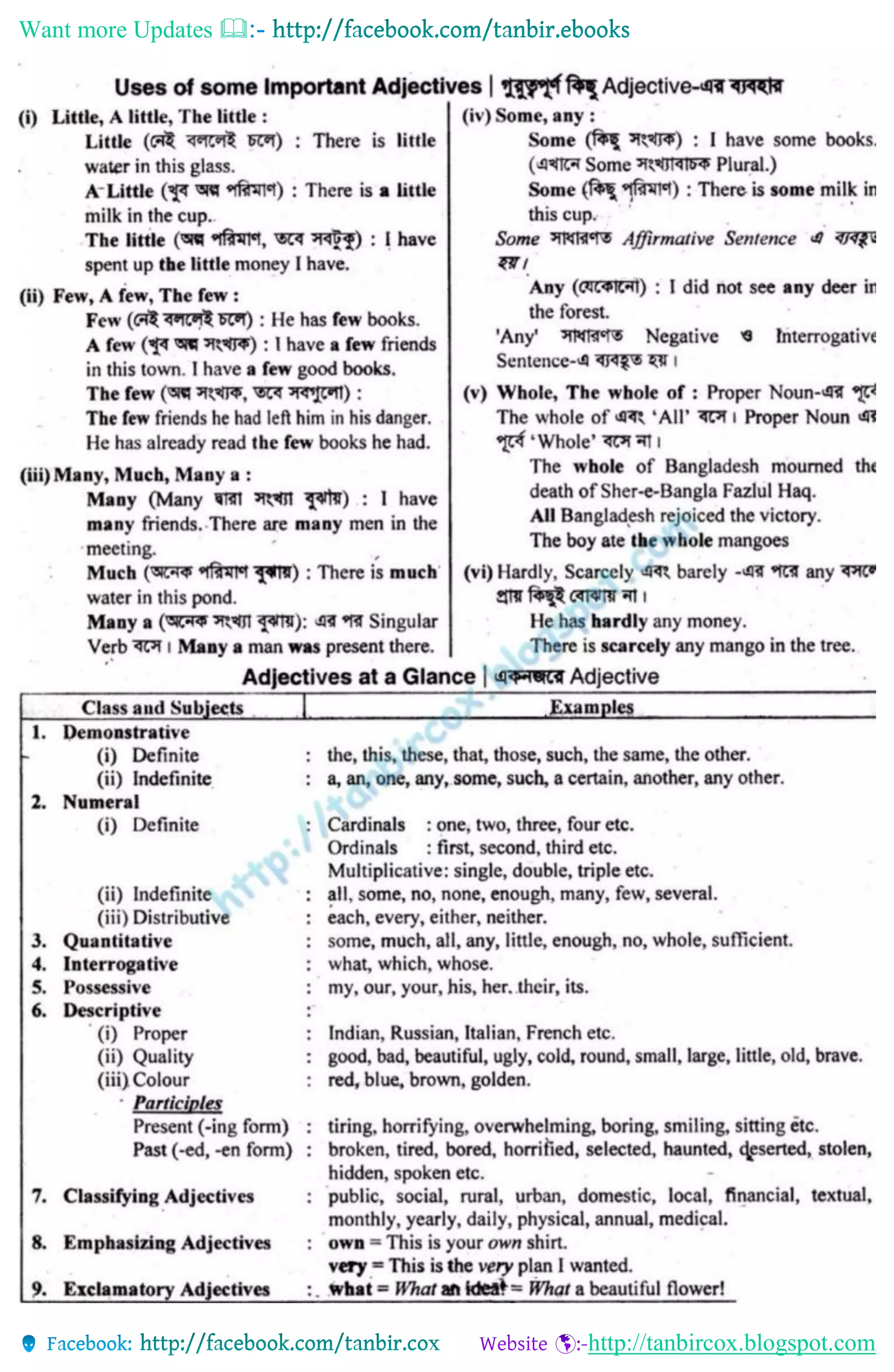 Want more Updates 
http://tanbircox.blogspot.com
 