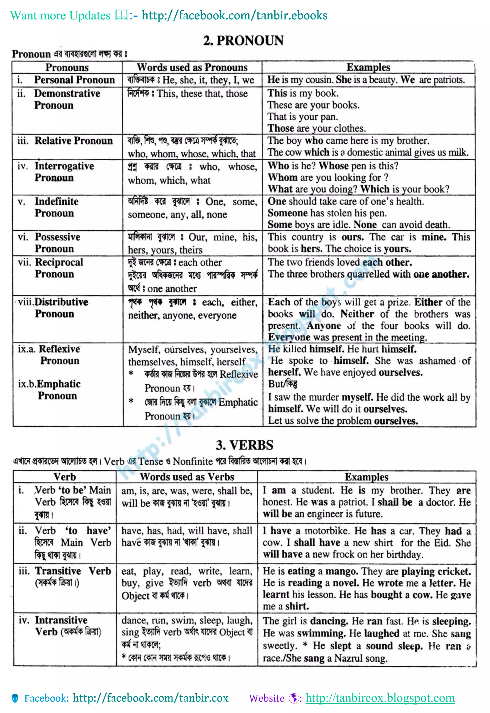 Want more Updates 
http://tanbircox.blogspot.com
 