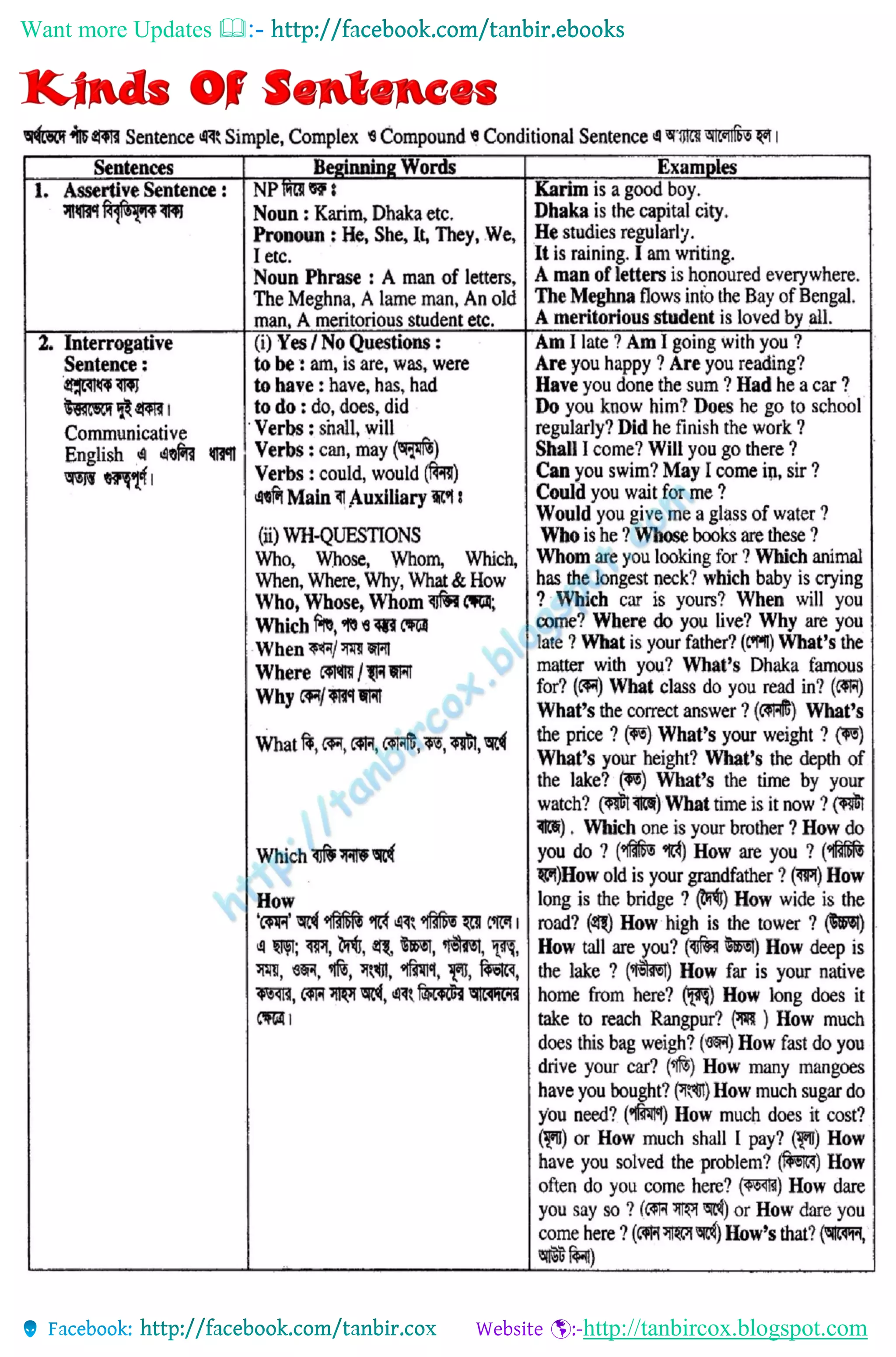 Want more Updates 
http://tanbircox.blogspot.com
 