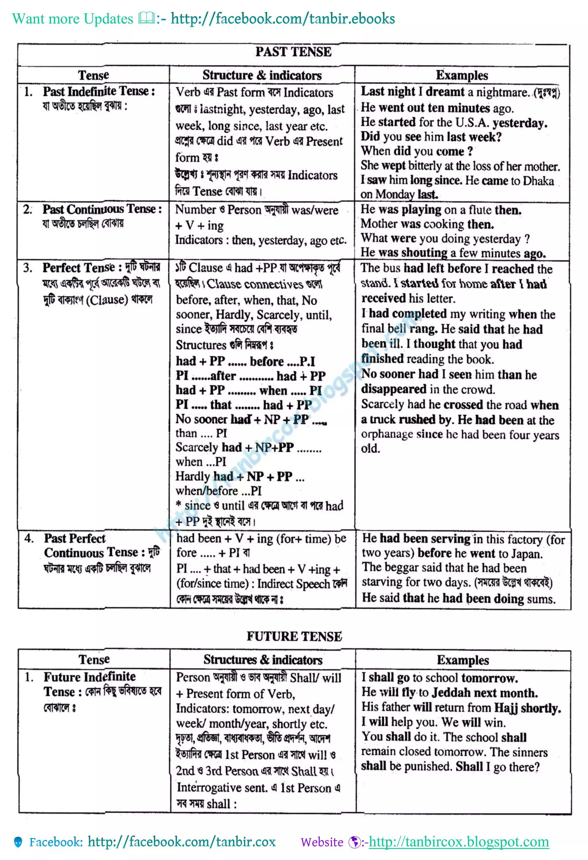 Want more Updates 
http://tanbircox.blogspot.com
 