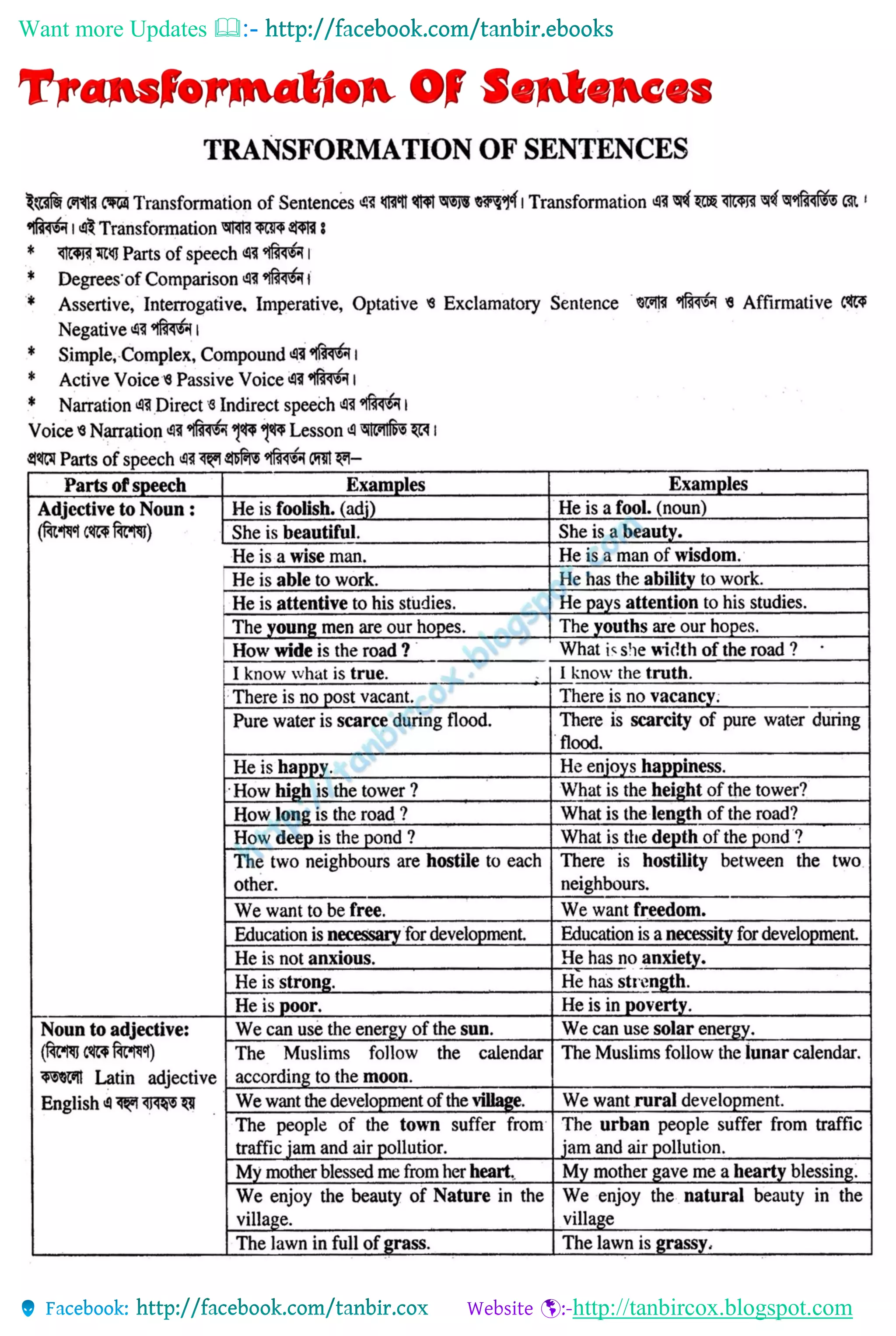 Want more Updates 
http://tanbircox.blogspot.com
 