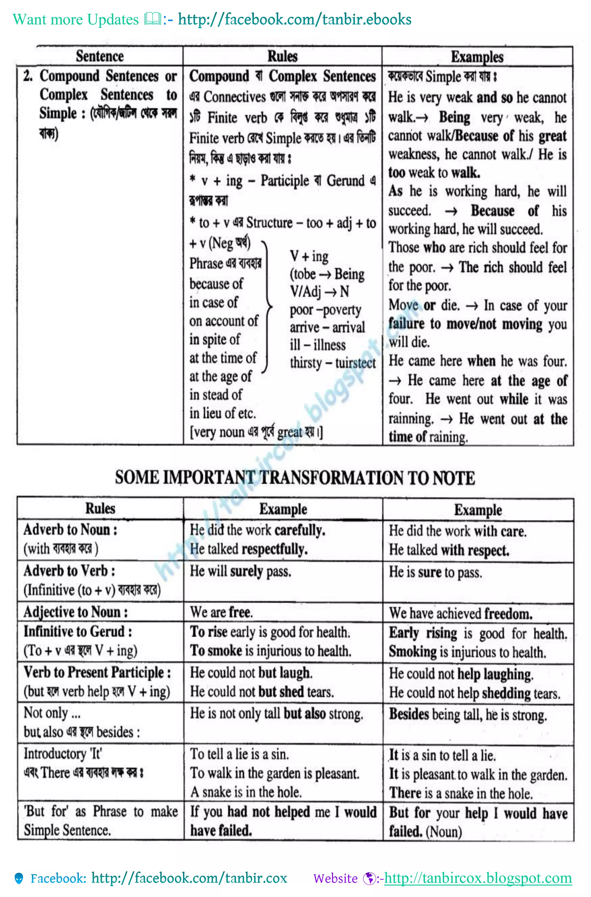 Want more Updates 
http://tanbircox.blogspot.com
 