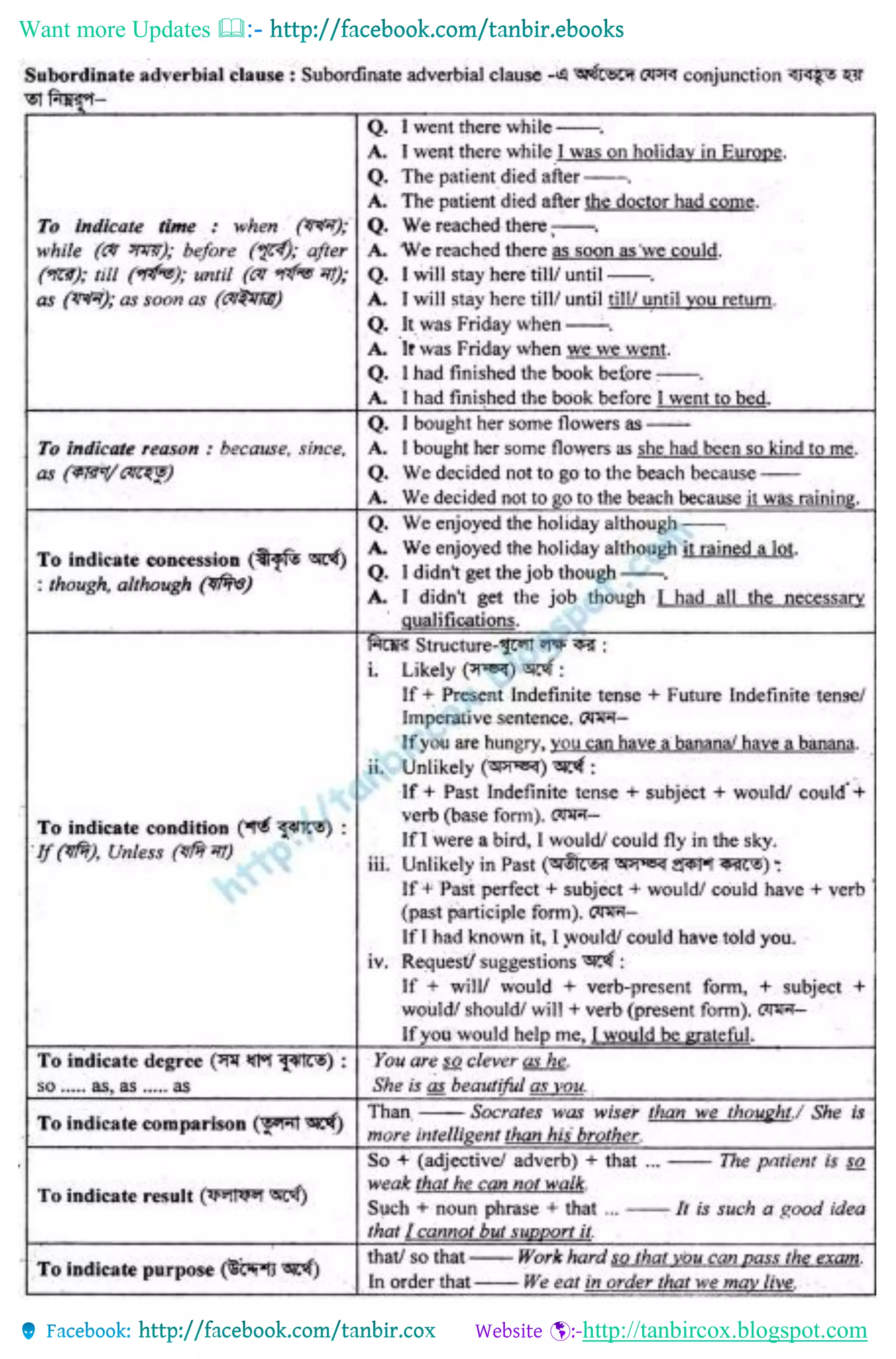 Want more Updates 
http://tanbircox.blogspot.com
 