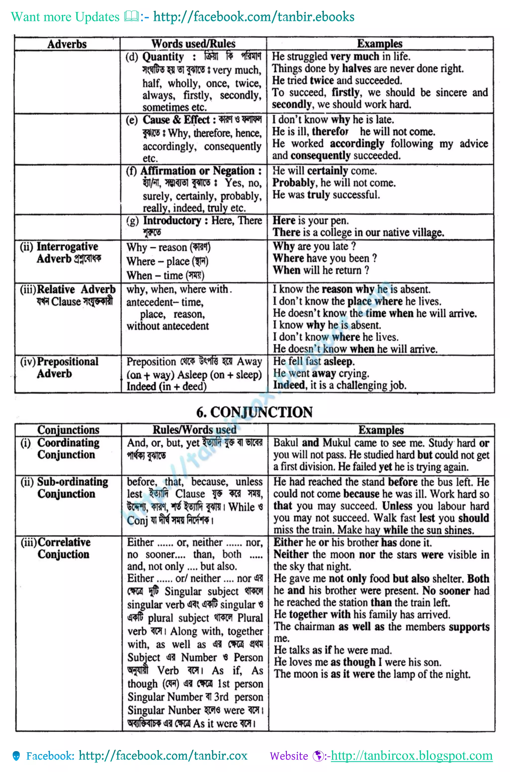 Want more Updates 
http://tanbircox.blogspot.com
 