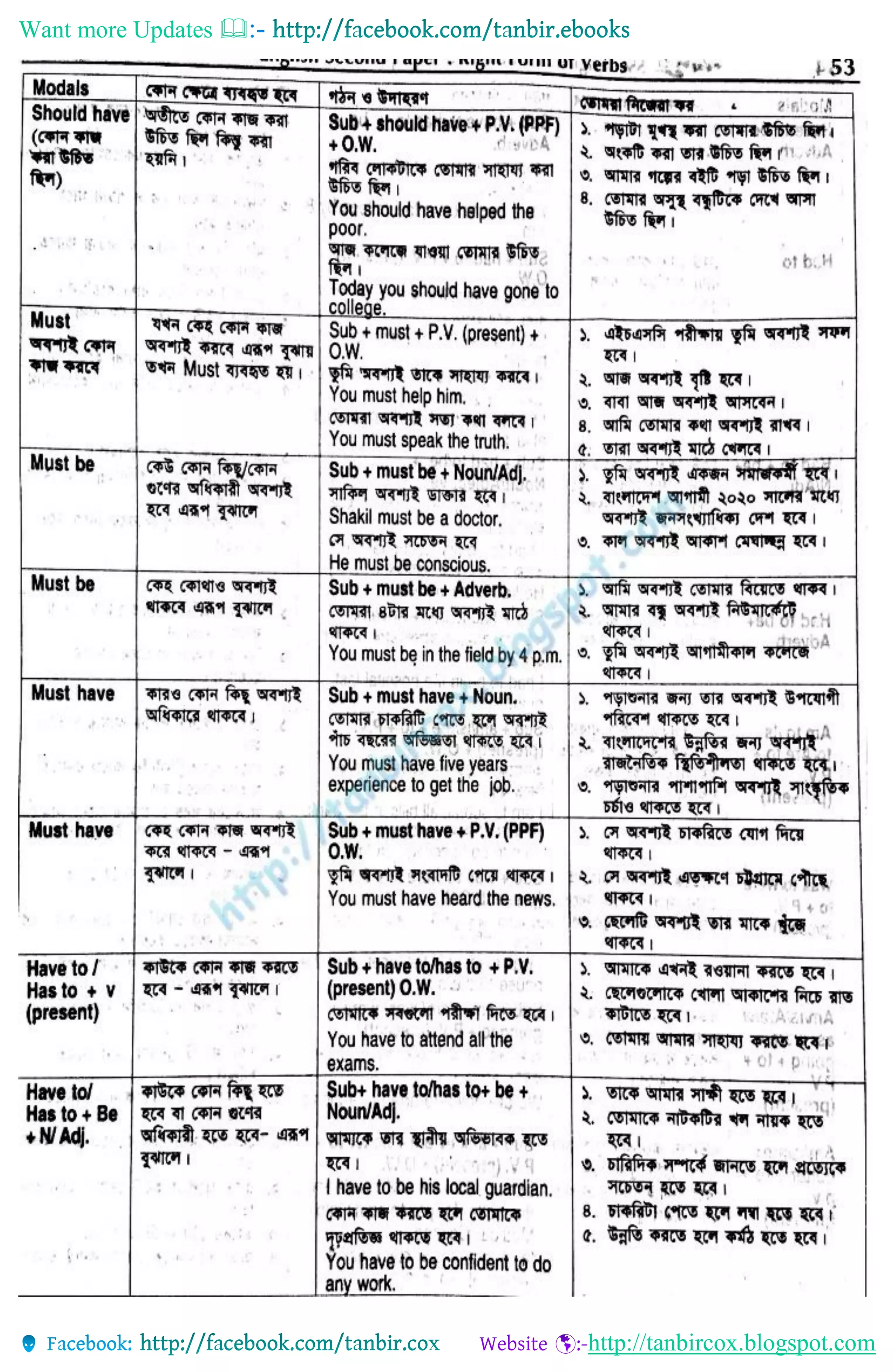 Want more Updates 
http://tanbircox.blogspot.com
 