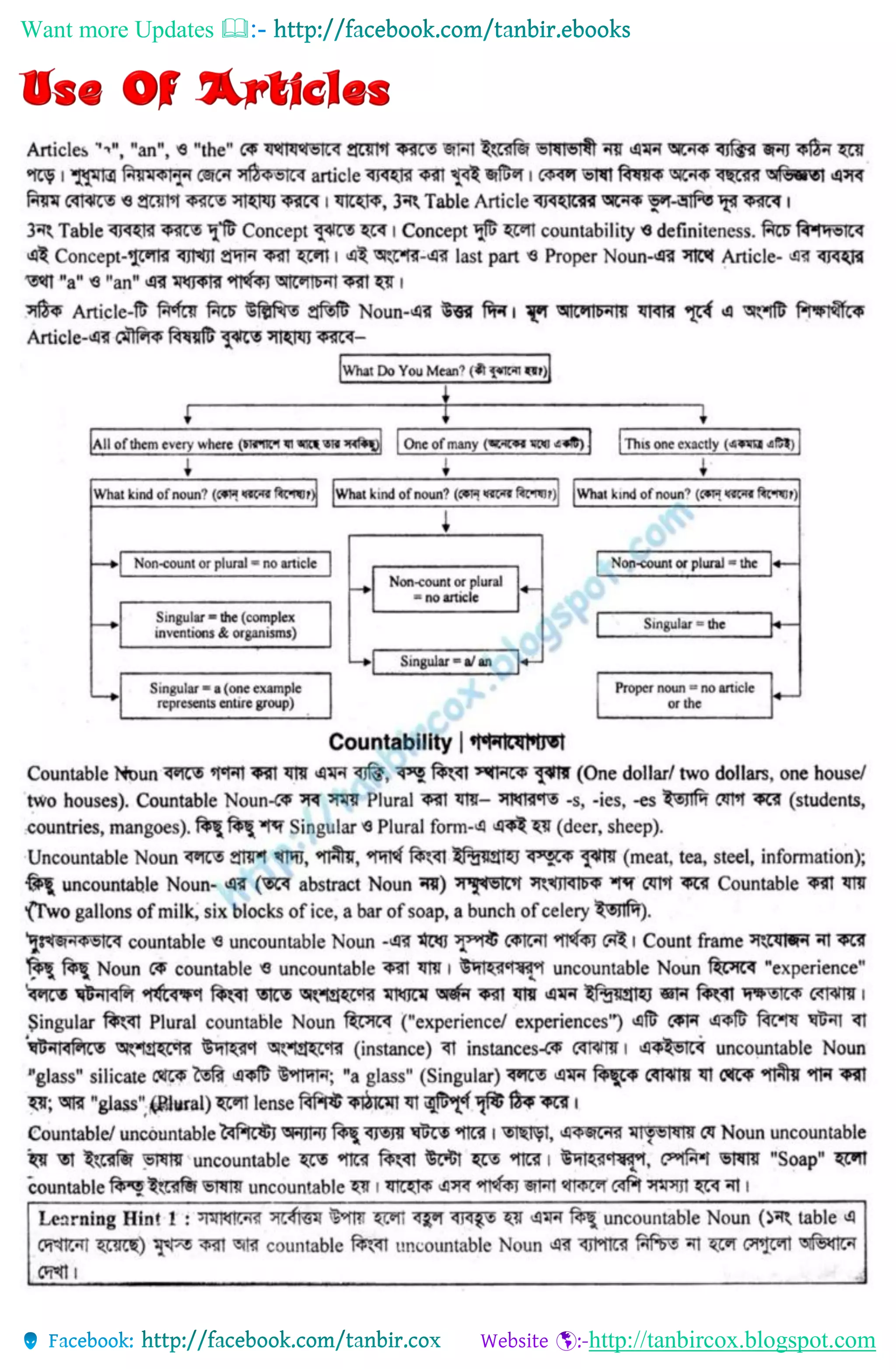 Want more Updates 
http://tanbircox.blogspot.com
 