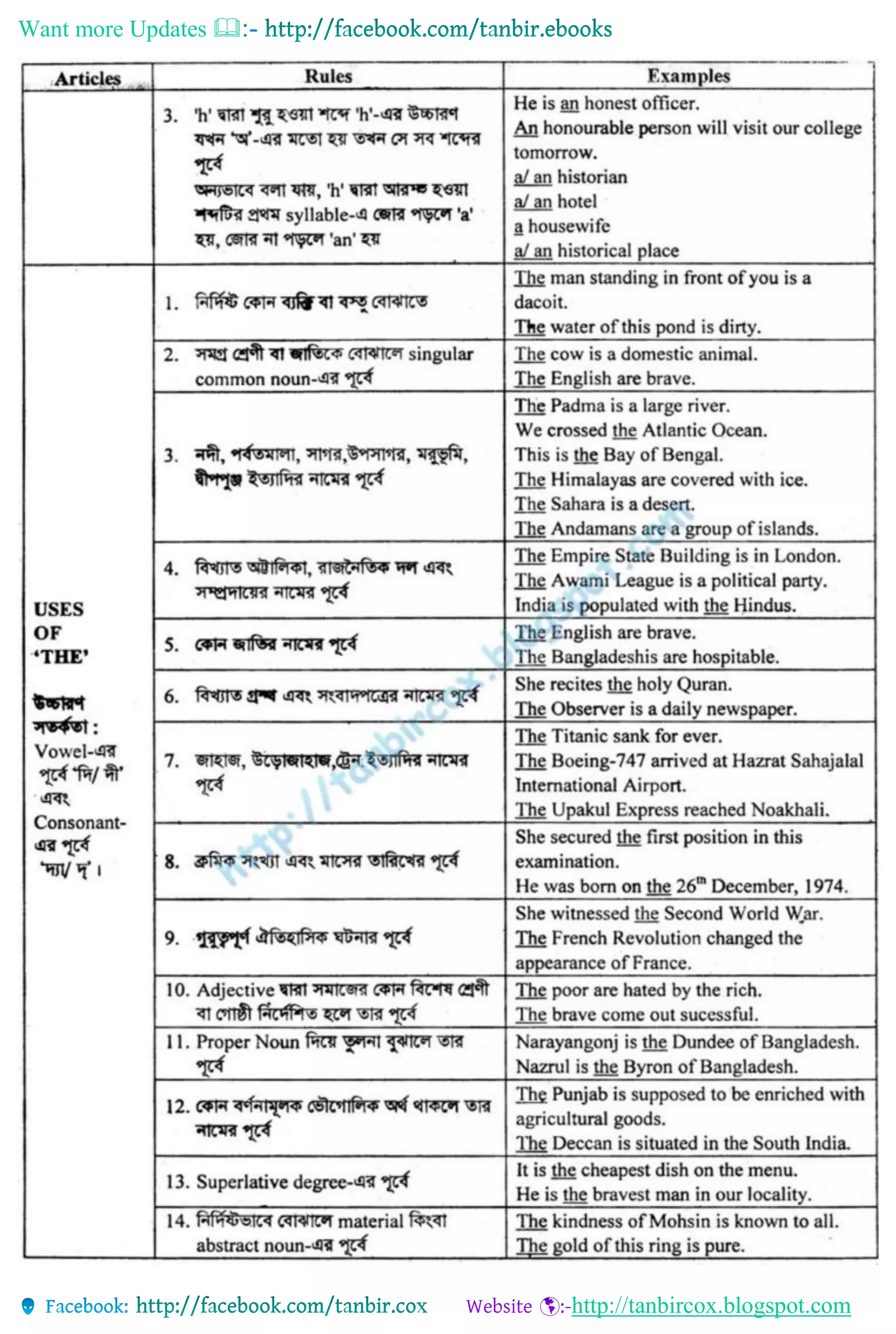 Want more Updates 
http://tanbircox.blogspot.com
 