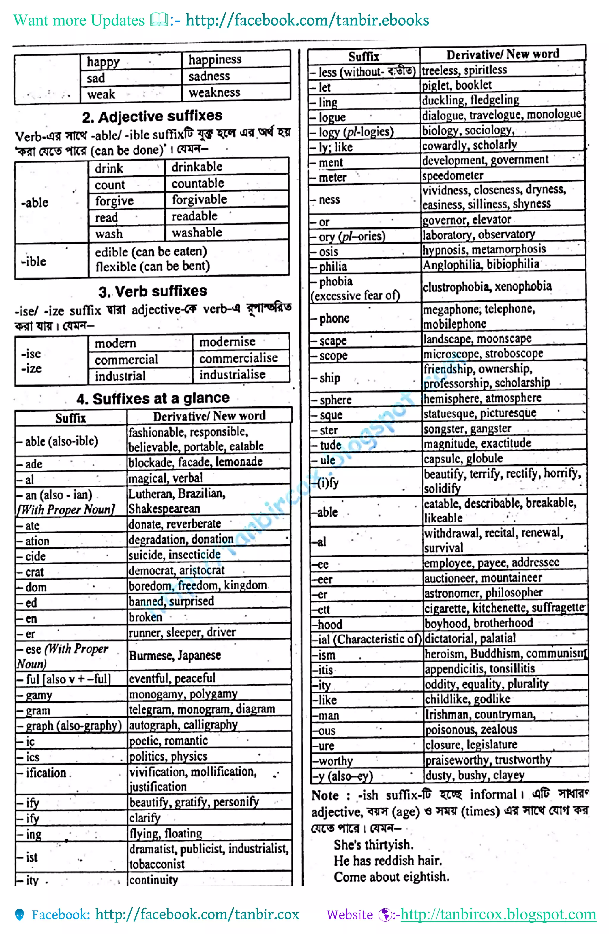 Want more Updates 
http://tanbircox.blogspot.com
 