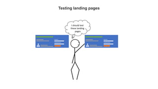 I should test
these landing
pages
Testing landing pages
 