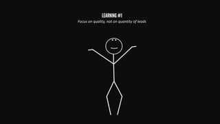 LEARNING #1
Focus on quality, not on quantity of leads
LEARNING #1
Focus on quality, not on quantity of leads
 