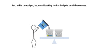 But, in his campaigns, he was allocating similar budgets to all the courses
 