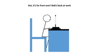 But, it’s far from over! Bob’s back at work
 