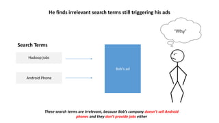 Hadoop jobs
Search Terms
Android Phone
Bob’s ad
“Why”
He finds irrelevant search terms still triggering his ads
These search terms are irrelevant, because Bob’s company doesn’t sell Android
phones and they don’t provide jobs either
 