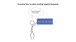 To control this, he starts marking negative keywords
 