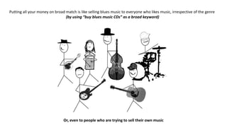 Putting all your money on broad match is like selling blues music to everyone who likes music, irrespective of the genre
(by using “buy blues music CDs” as a broad keyword)
Or, even to people who are trying to sell their own music
 