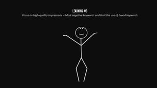 LEARNING #1
Focus on quality, not on quantity of leads
LEARNING #3
Focus on high-quality impressions – Mark negative keywords and limit the use of broad keywords
 