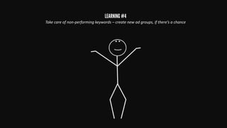 LEARNING #1
Focus on quality, not on quantity of leads
LEARNING #4
Take care of non-performing keywords – create new ad groups, if there’s a chance
 