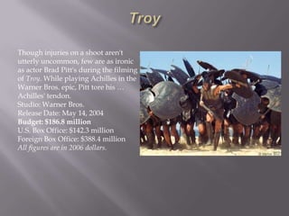 Though injuries on a shoot aren't
utterly uncommon, few are as ironic
as actor Brad Pitt's during the filming
of Troy. While playing Achilles in the
Warner Bros. epic, Pitt tore his …
Achilles' tendon.
Studio: Warner Bros.
Release Date: May 14, 2004
Budget: $186.8 million
U.S. Box Office: $142.3 million
Foreign Box Office: $388.4 million
All figures are in 2006 dollars.
 