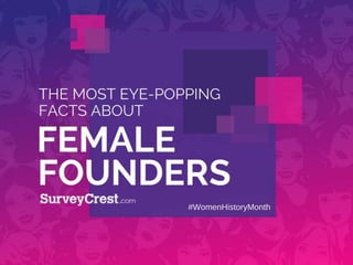 The Most Eye-Popping Facts About Female Founders - #WomensHistoryMonth
 