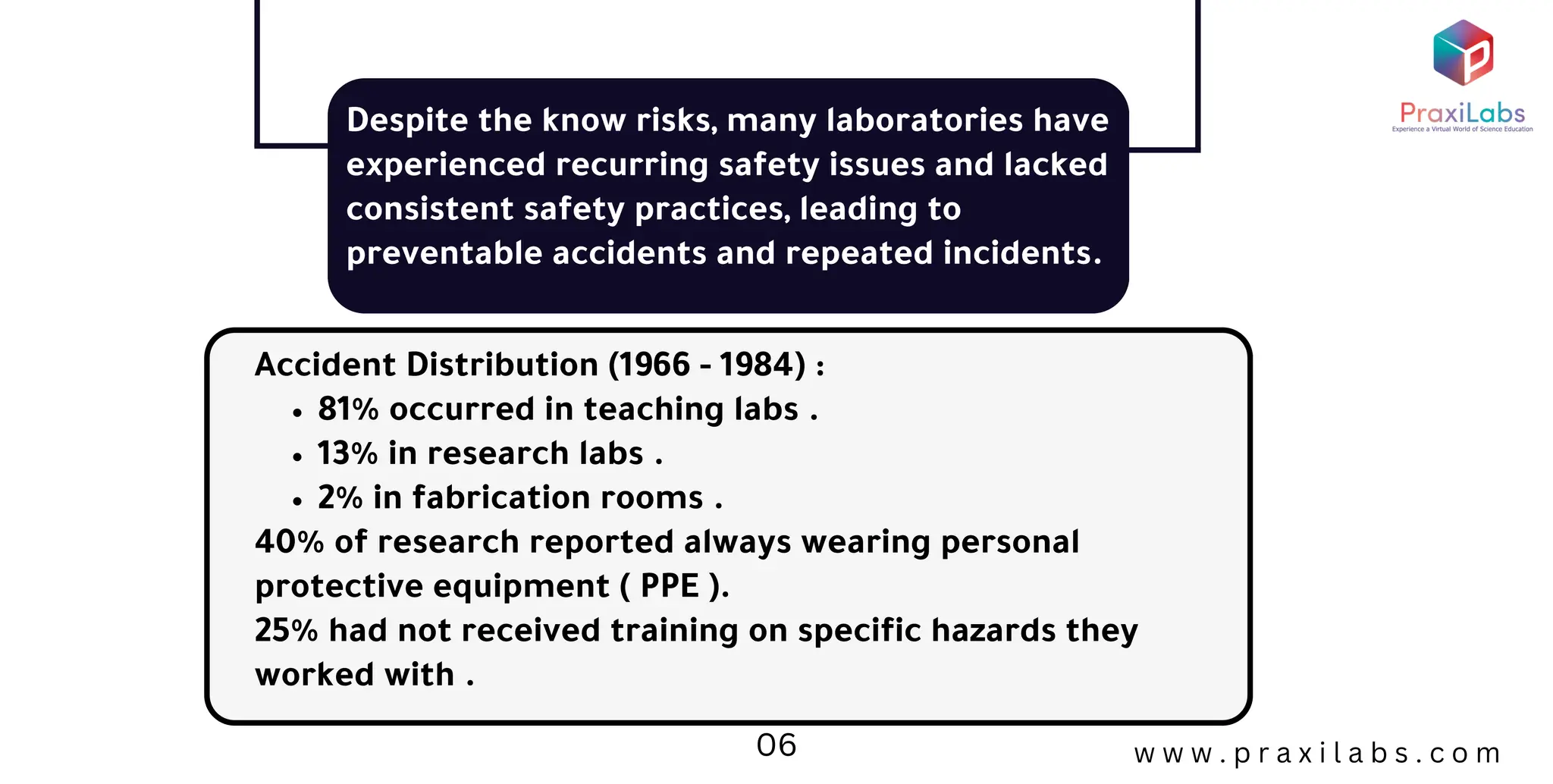 The Most Famous 4 Laboratory Accidents in History.pdf