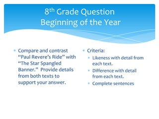 Compare and contrast
“Paul Revere’s Ride” with
“The Star Spangled
Banner.” Provide details
from both texts to
support your answer.
Criteria:
Likeness with detail from
each text.
Difference with detail
from each text.
Complete sentences
8th Grade Question
Beginning of the Year
 