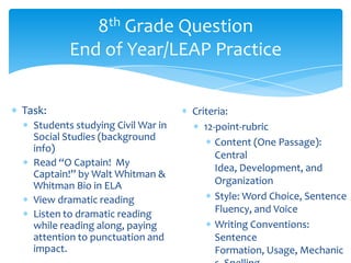 8th Grade Question
End of Year/LEAP Practice
Task:
Students studying Civil War in
Social Studies (background
info)
Read “O Captain! My
Captain!” by Walt Whitman &
Whitman Bio in ELA
View dramatic reading
Listen to dramatic reading
while reading along, paying
attention to punctuation and
impact.
Criteria:
12-point-rubric
Content (One Passage):
Central
Idea, Development, and
Organization
Style: Word Choice, Sentence
Fluency, and Voice
Writing Conventions:
Sentence
Formation, Usage, Mechanic
 