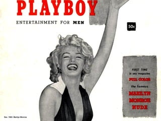 Dec. 1953: Marilyn Monroe 
 