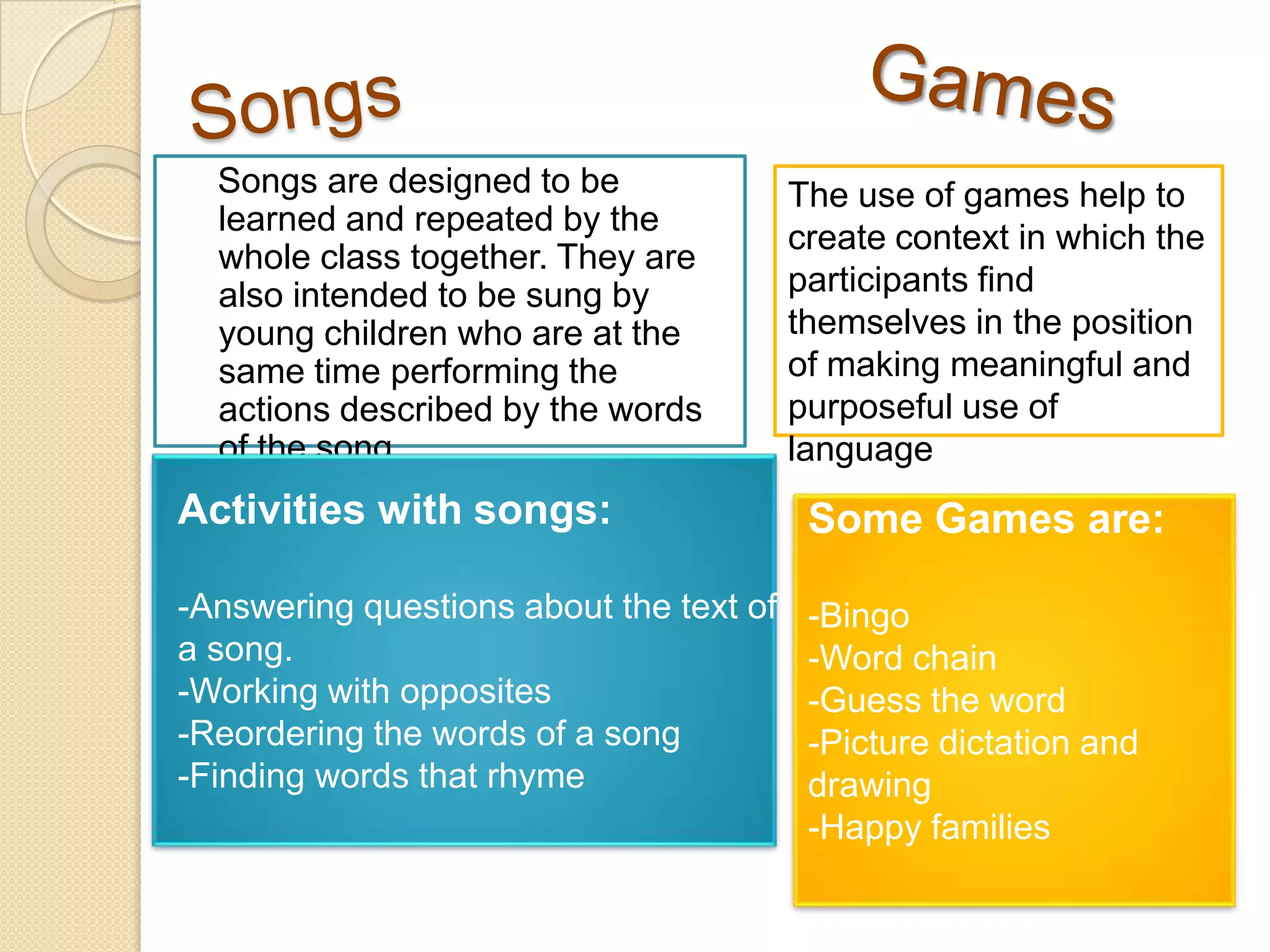 Songs are designed to be
learned and repeated by the
whole class together. They are
also intended to be sung by
young children who are at the
same time performing the
actions described by the words
of the song.

The use of games help to
create context in which the
participants find
themselves in the position
of making meaningful and
purposeful use of
language

Activities with songs:

Some Games are:

-Answering questions about the text of
a song.
-Working with opposites
-Reordering the words of a song
-Finding words that rhyme

-Bingo
-Word chain
-Guess the word
-Picture dictation and
drawing
-Happy families

 