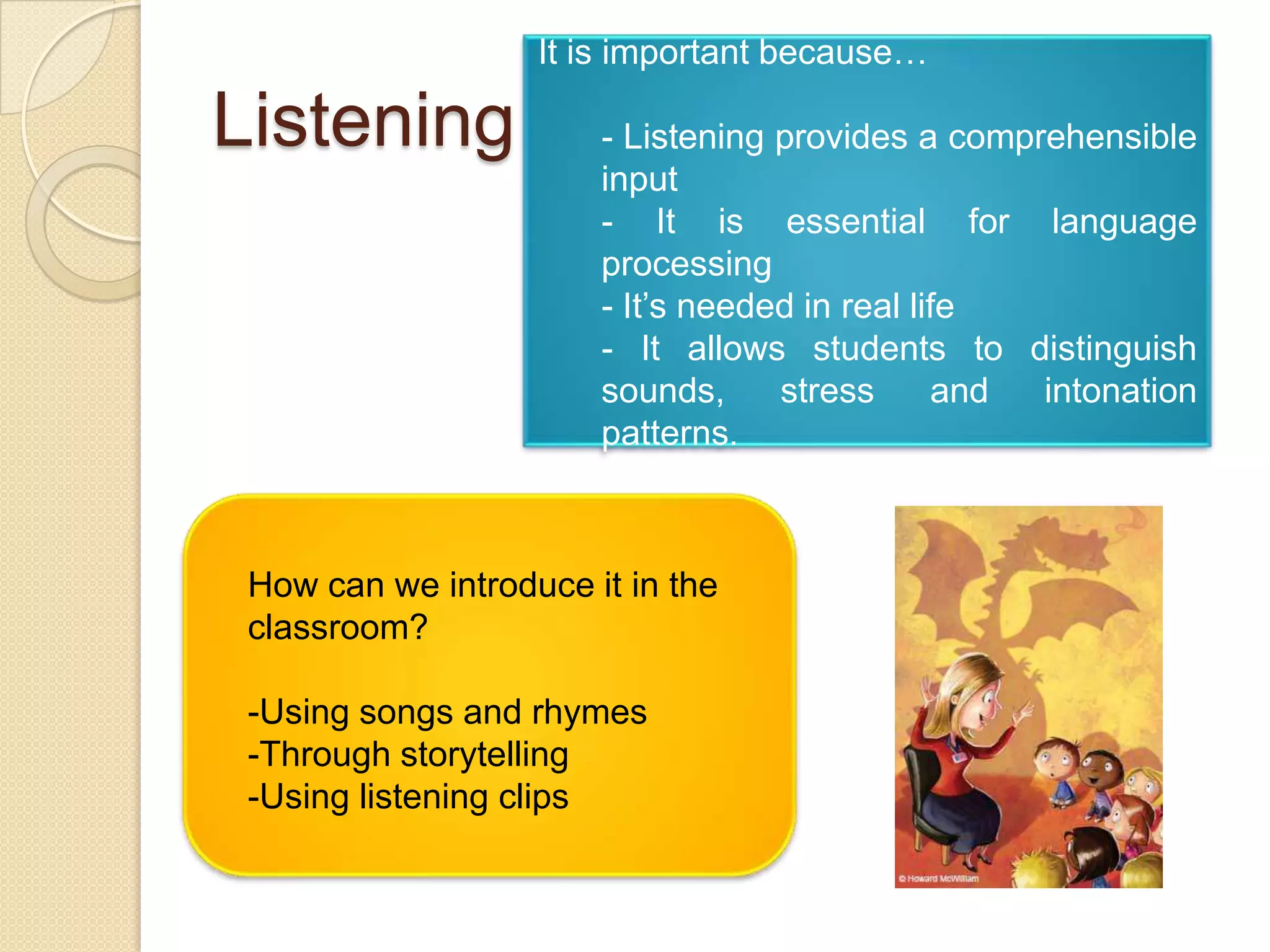 It is important because…

Listening

- Listening provides a comprehensible
input
- It is essential for language
processing
- It’s needed in real life
- It allows students to distinguish
sounds,
stress
and
intonation
patterns.

How can we introduce it in the
classroom?
-Using songs and rhymes
-Through storytelling
-Using listening clips

 