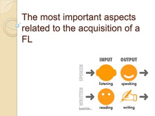The most important aspects
related to the acquisition of a
FL

 